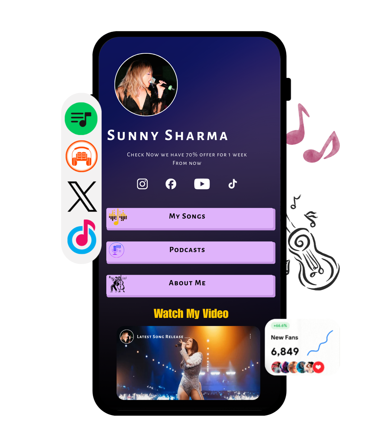 Ursites Platform Interface